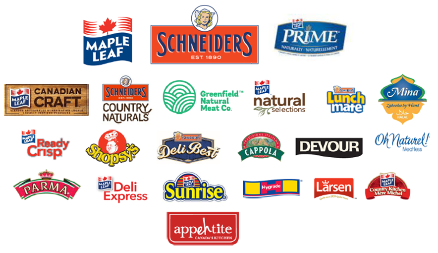 Key Brands