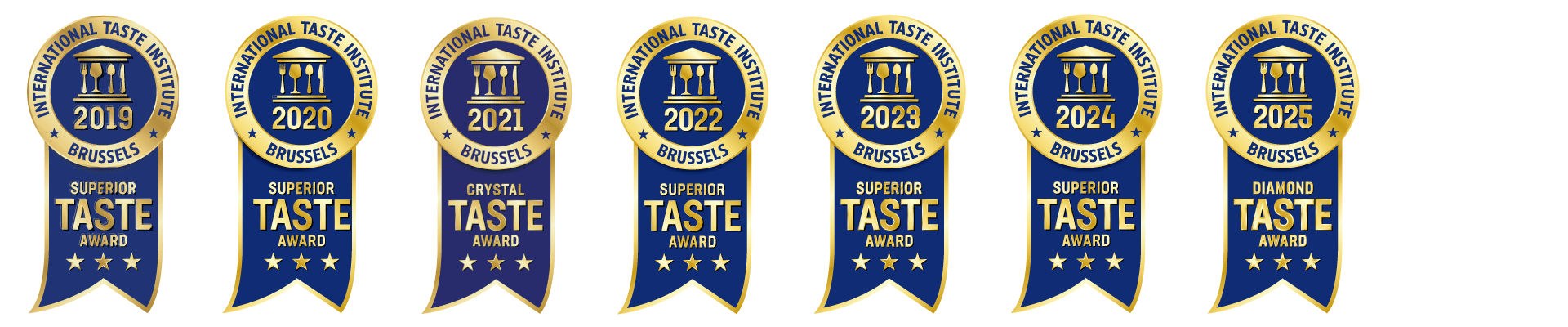 ITI - superior taste awards